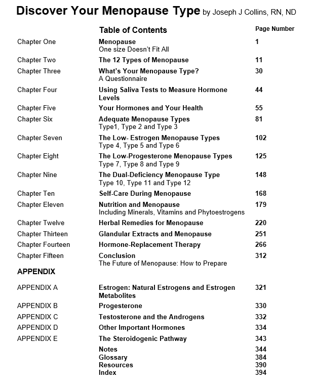 See whats inside the Table of Contents in:Discover Your Menopause Type, by Dr Joseph J Collins