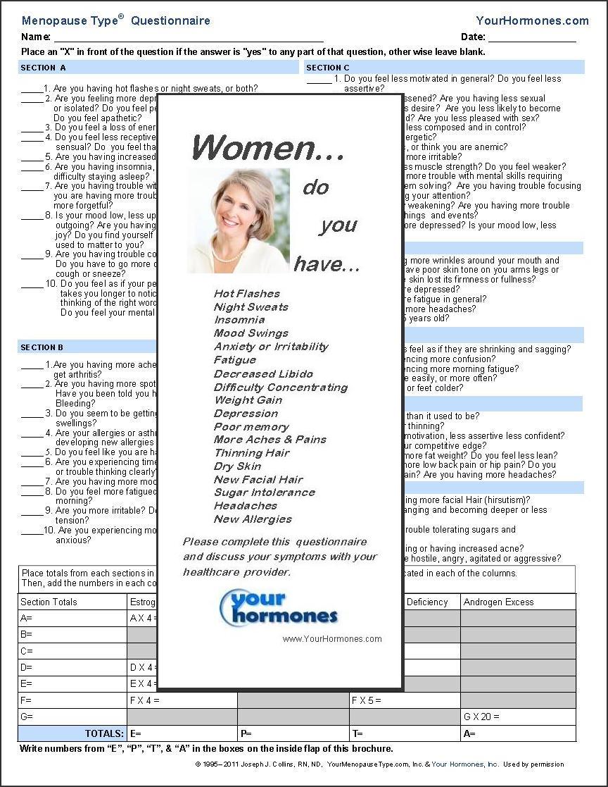 https://www.yourhormones.com/product_images/uploaded_images/menopause-type-questionnaire.jpg