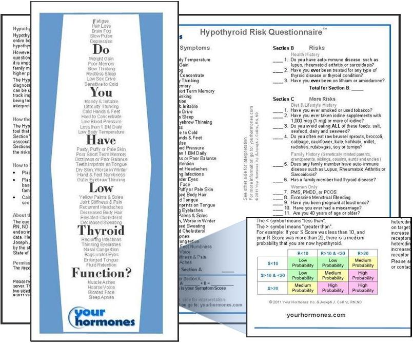 Take the Hypothyroid Risk Questionnaire™ by Joseph J. Collins, RN, ND